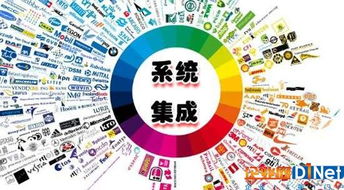 五大典型系統集成商類型解析 您屬于哪一類？